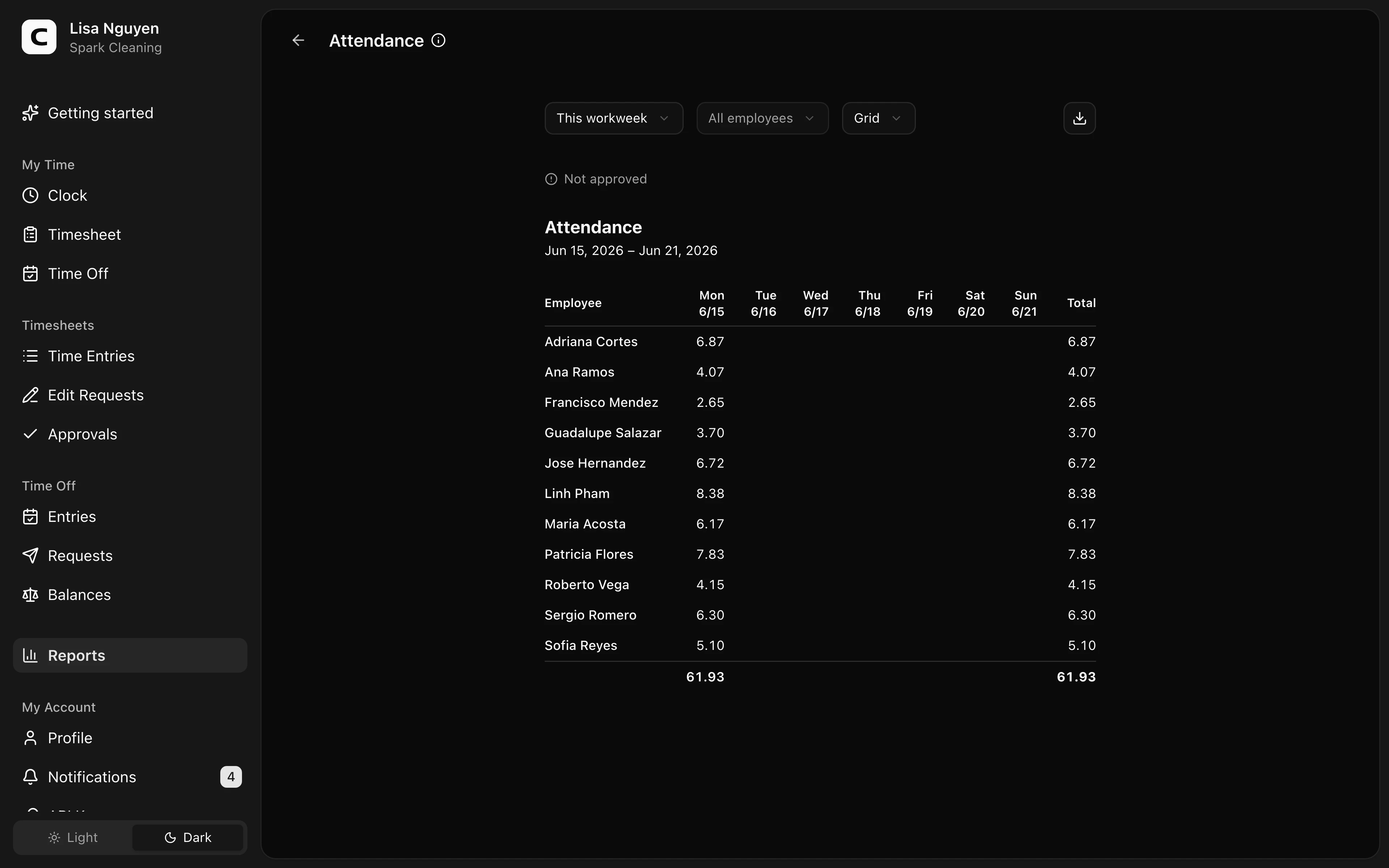 Clockspot Attendance screen. See who worked each day, with hours, absences, and in/out times.