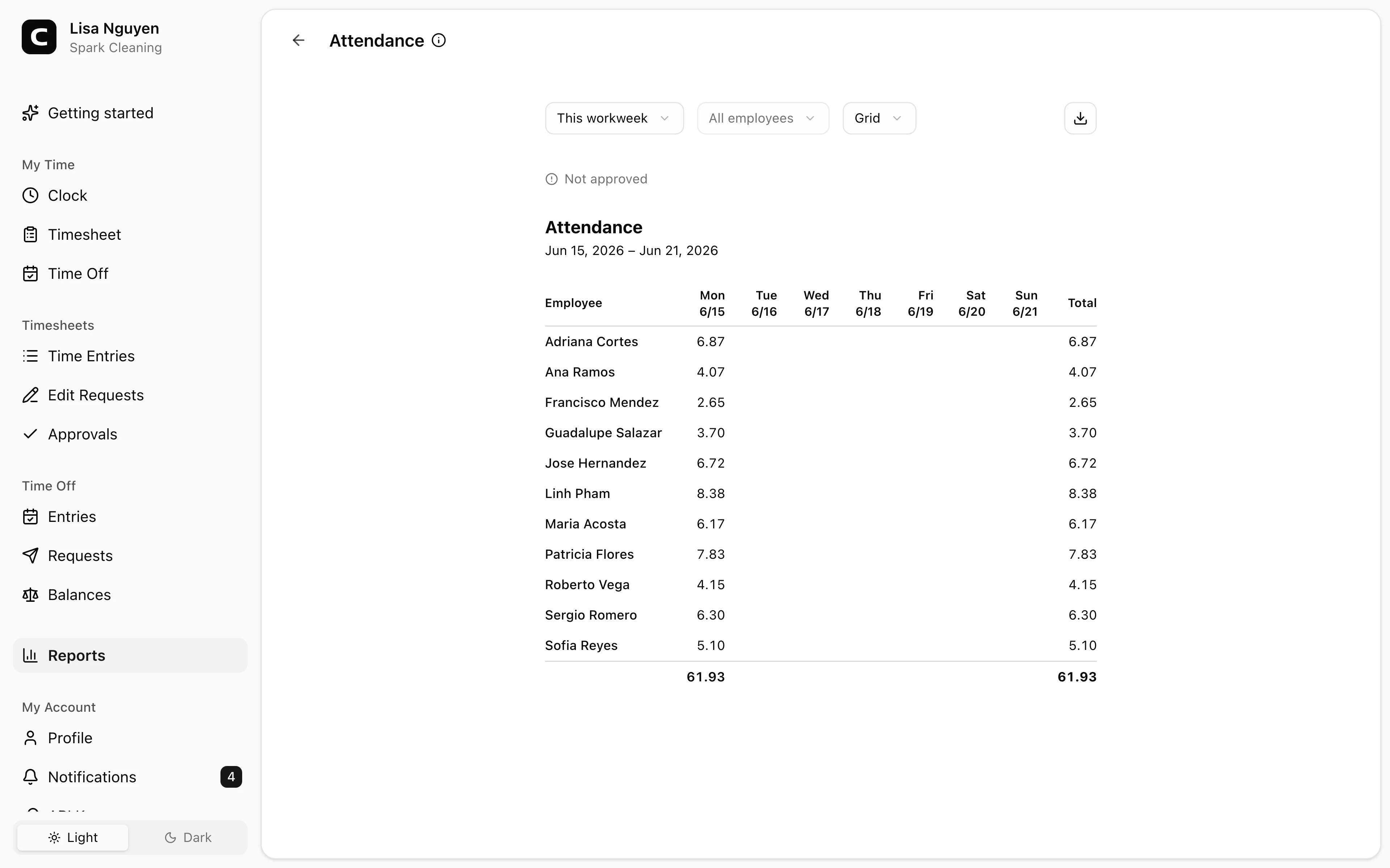 Clockspot Attendance screen. See who worked each day, with hours, absences, and in/out times.