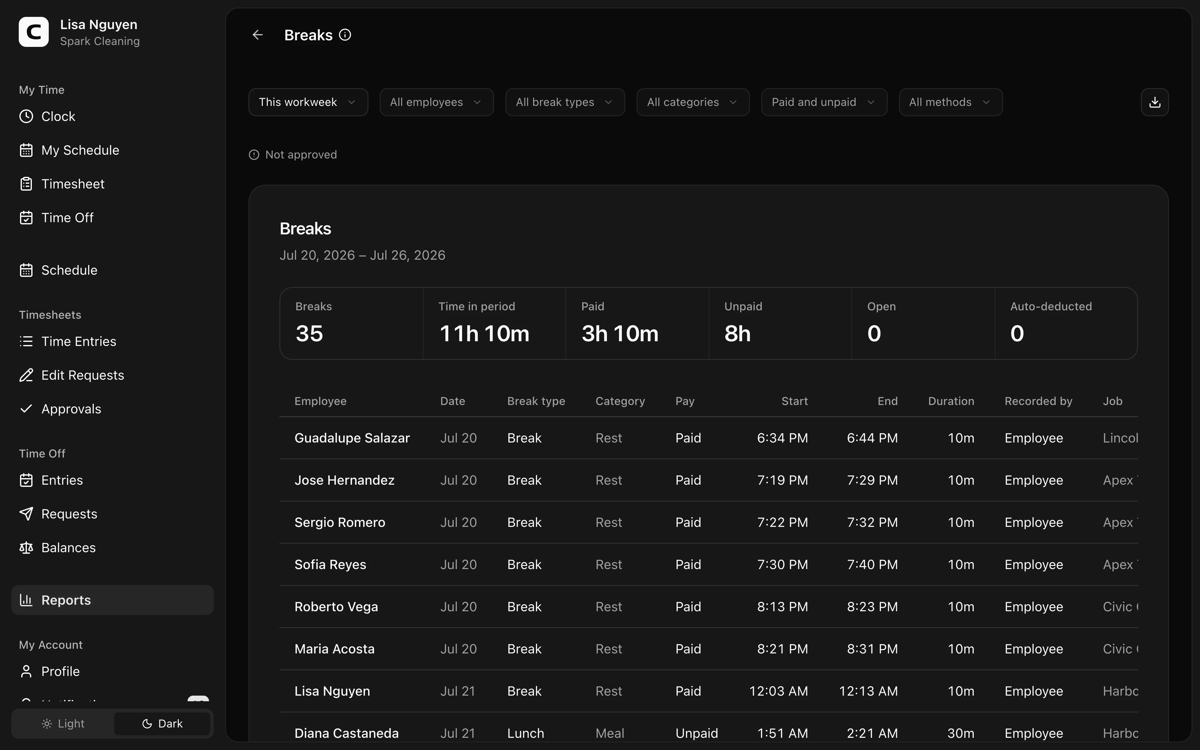 Clockspot Breaks screen. Review recorded meal and rest breaks, including duration, pay, and how each break was added.