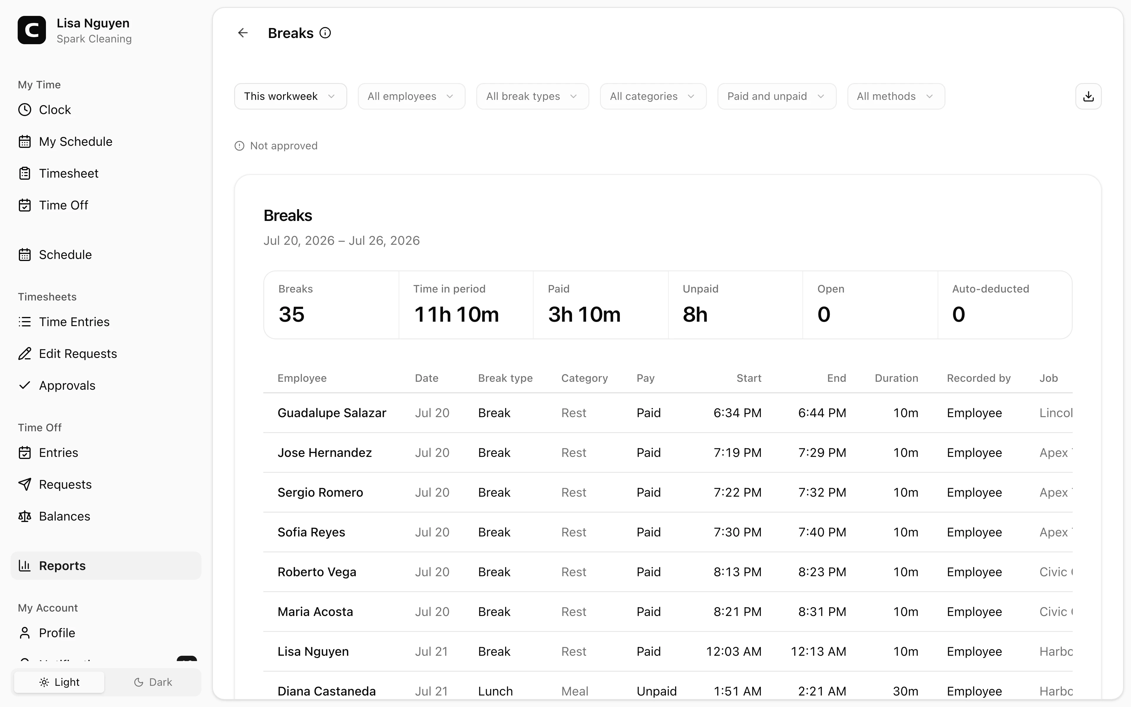 Clockspot Breaks screen. Review recorded meal and rest breaks, including duration, pay, and how each break was added.