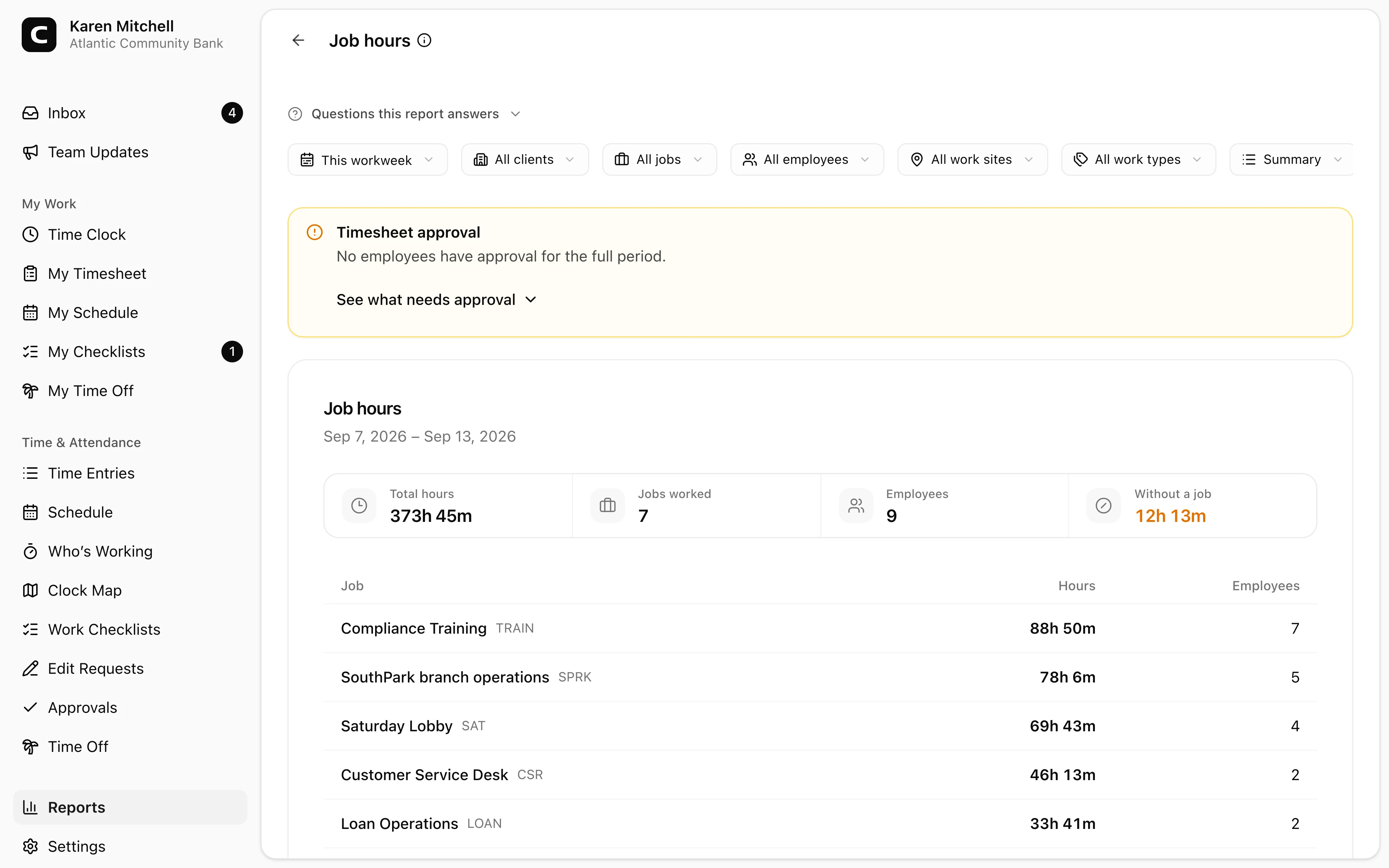 Clockspot Job Hours report grouping Atlantic Community Bank time by branch and workstream labels