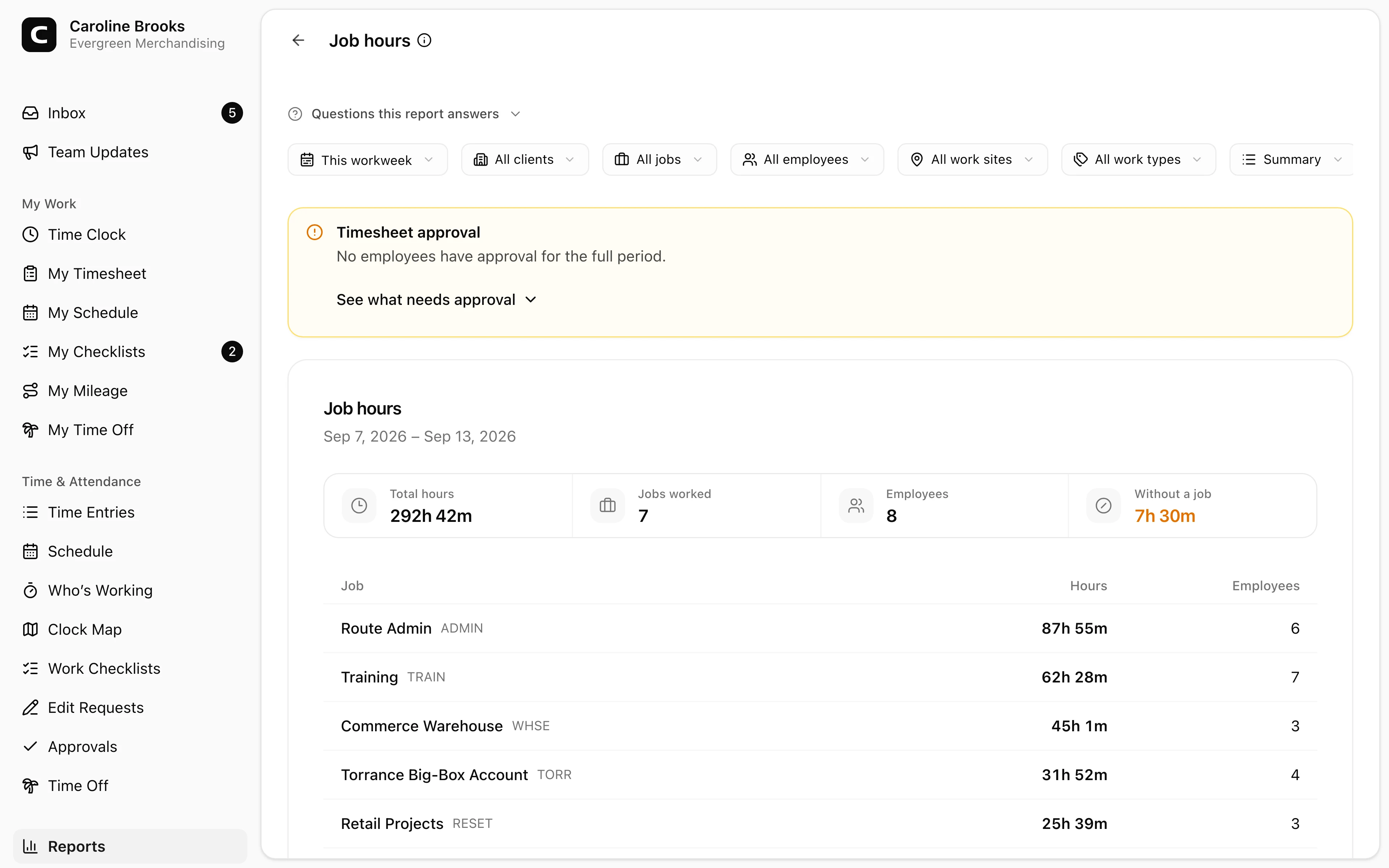 Clockspot Job Hours showing retail employee time by store and client account
