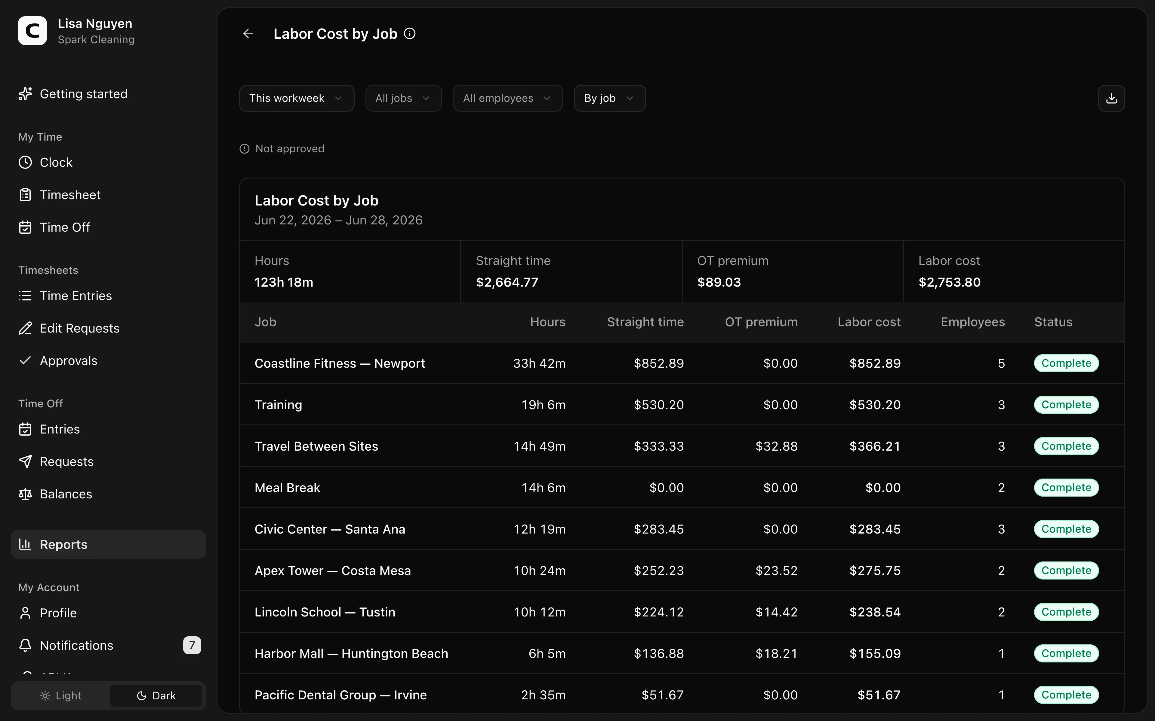 Clockspot Labor Cost by Job screen. See hours, straight-time pay, overtime premium, and labor cost by job.