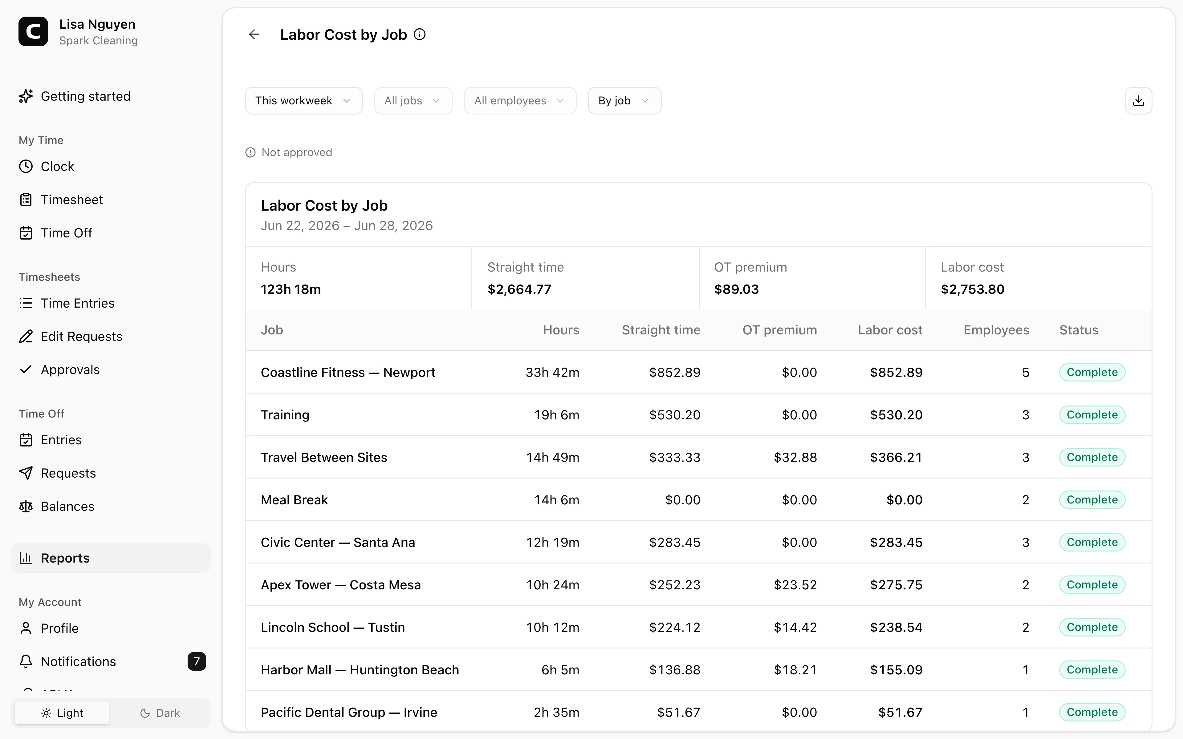 Clockspot Labor Cost by Job screen. See hours, straight-time pay, overtime premium, and labor cost by job.
