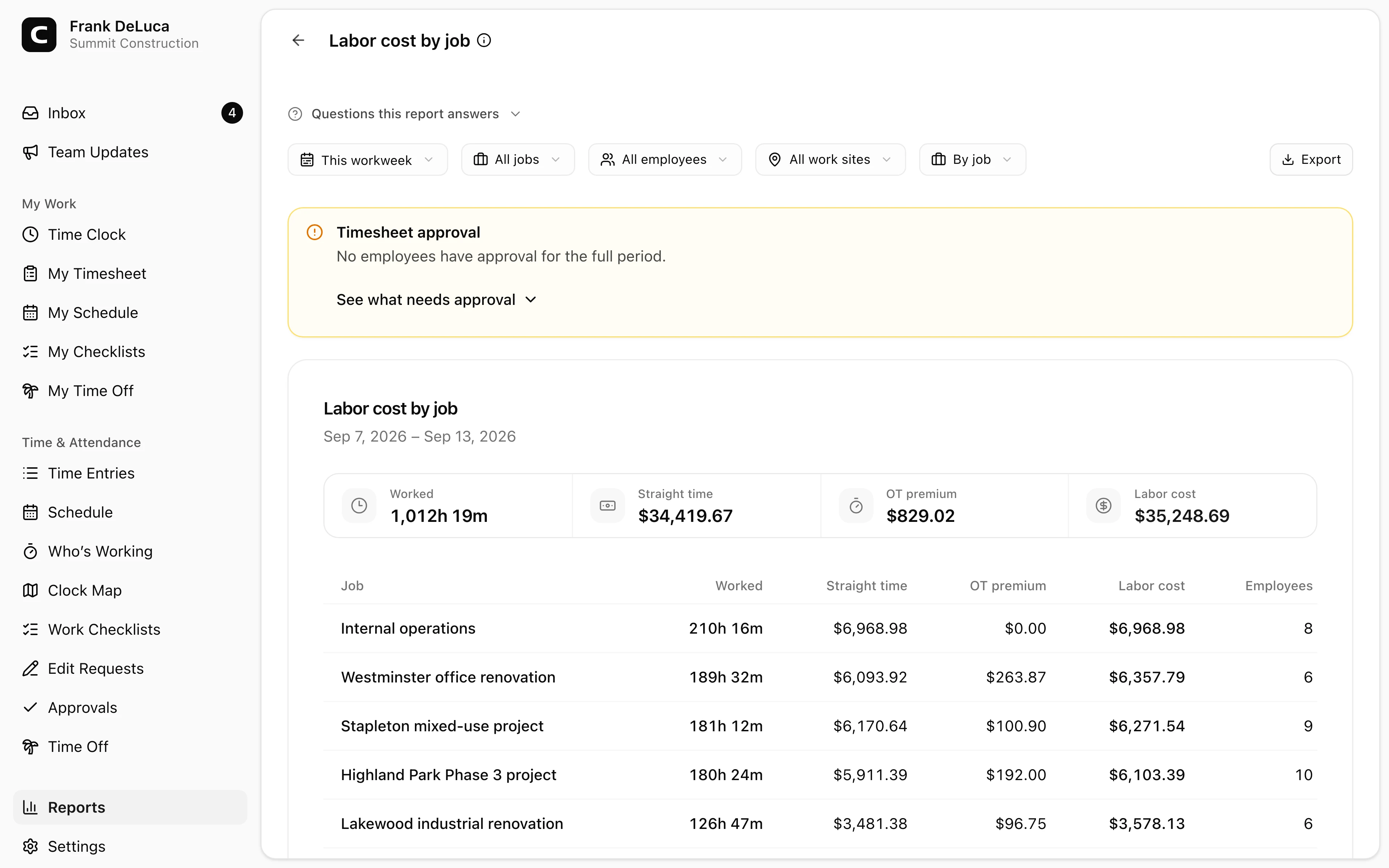 Clockspot Labor Cost by Job report showing Summit Construction hours and wage costs by job