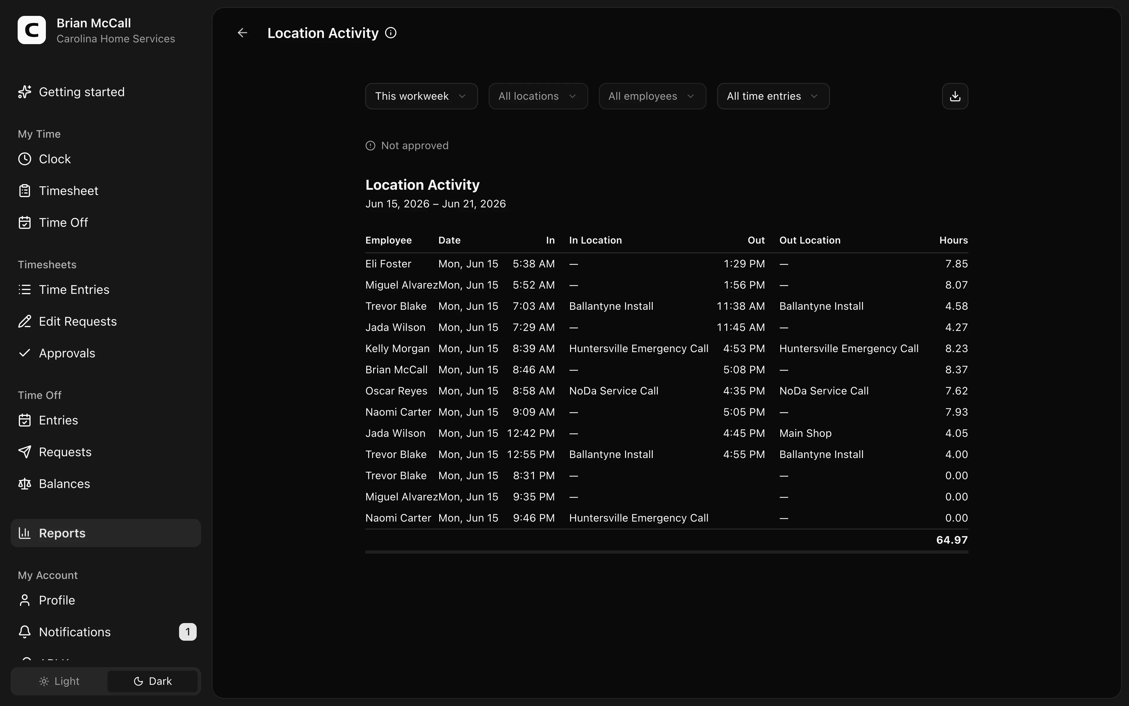 Clockspot Location Activity screen