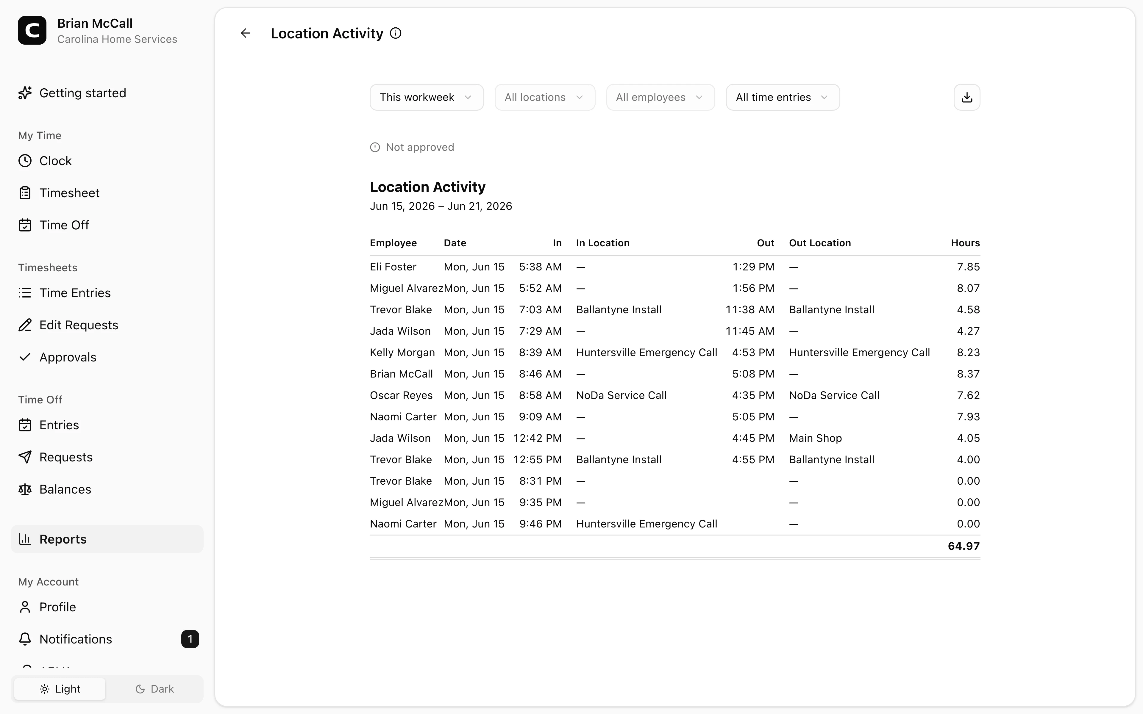 Clockspot Location Activity screen