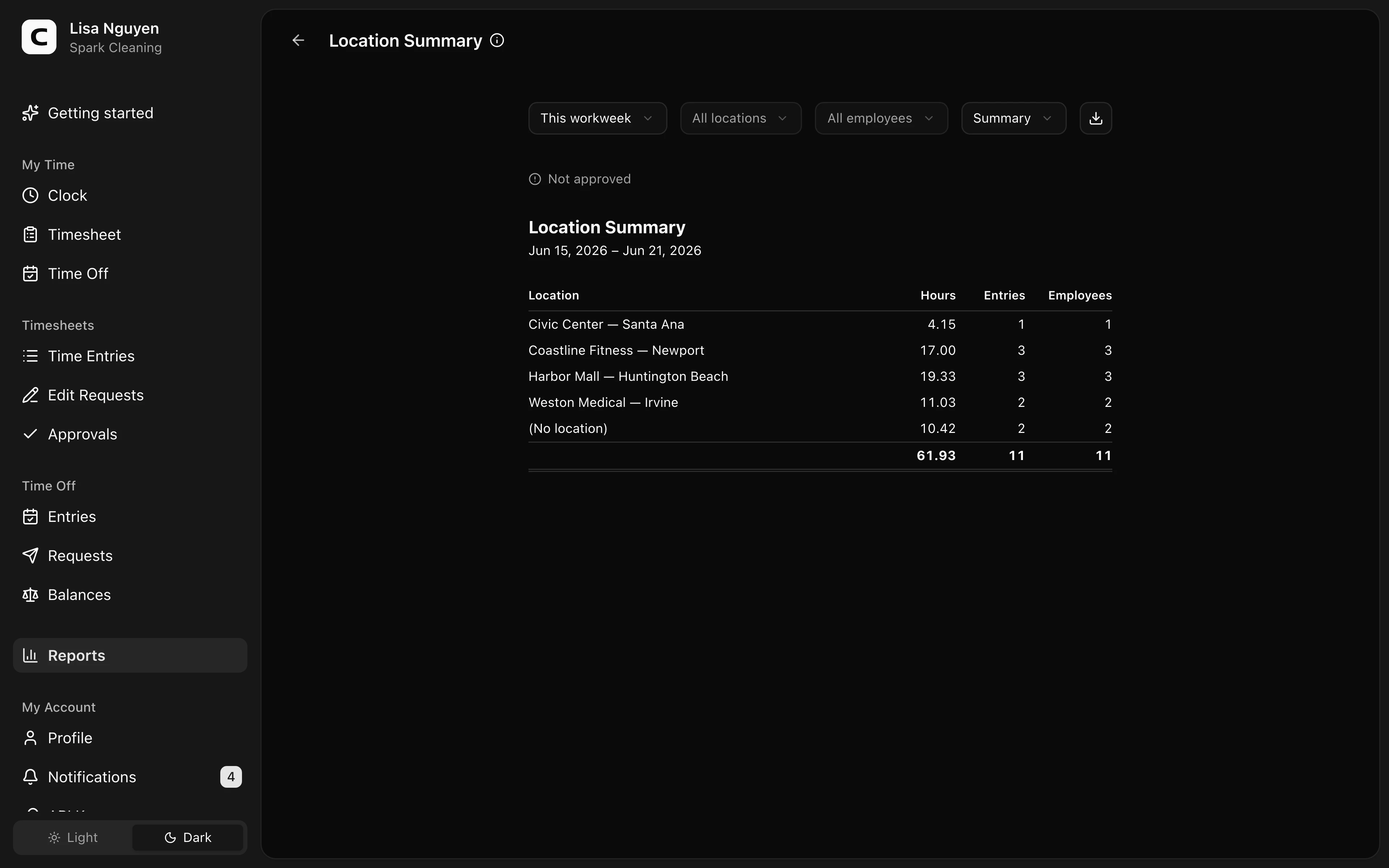 Clockspot Location Summary screen. See how hours and headcount break down across clock locations.