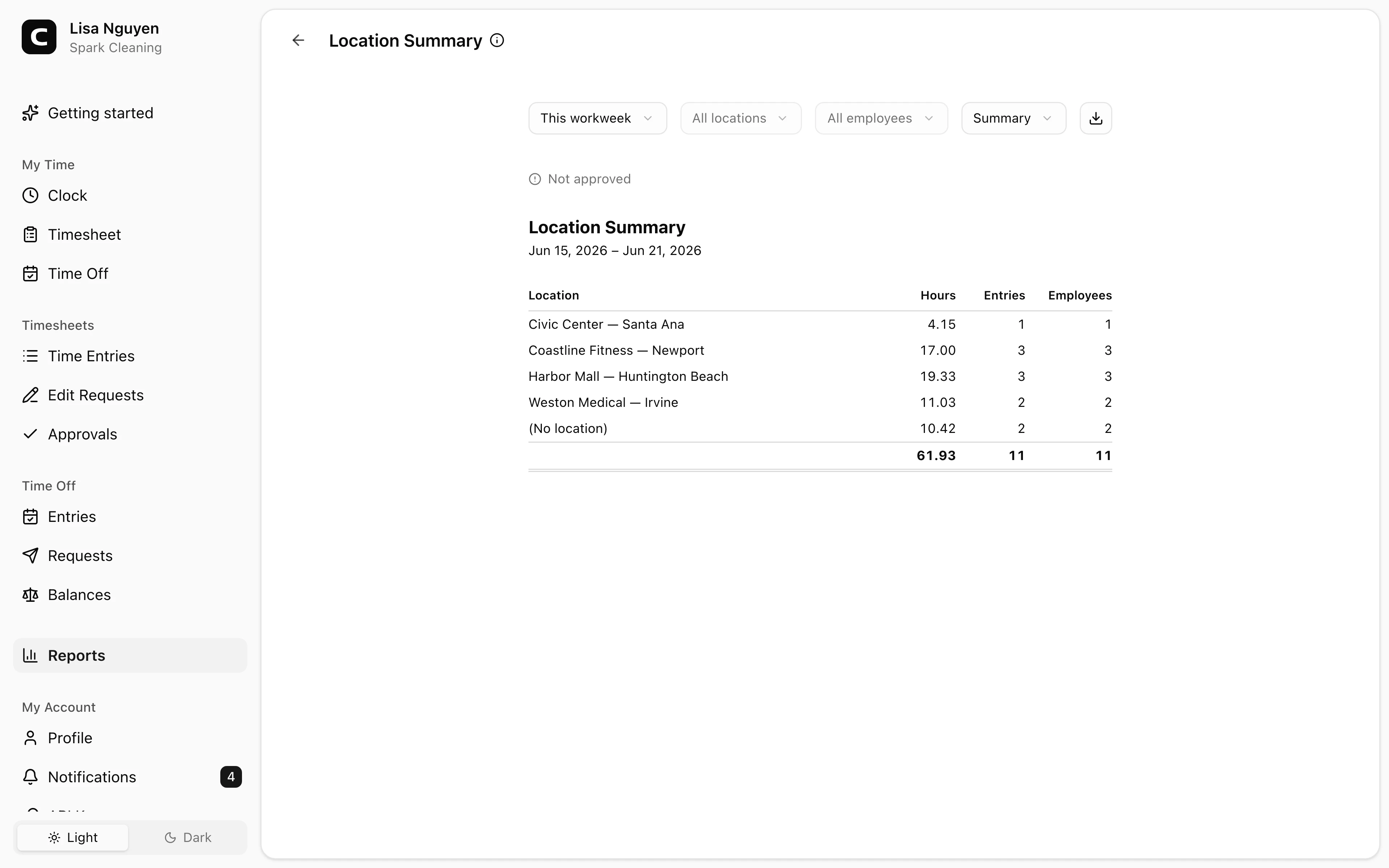 Clockspot Location Summary screen. See how hours and headcount break down across clock locations.