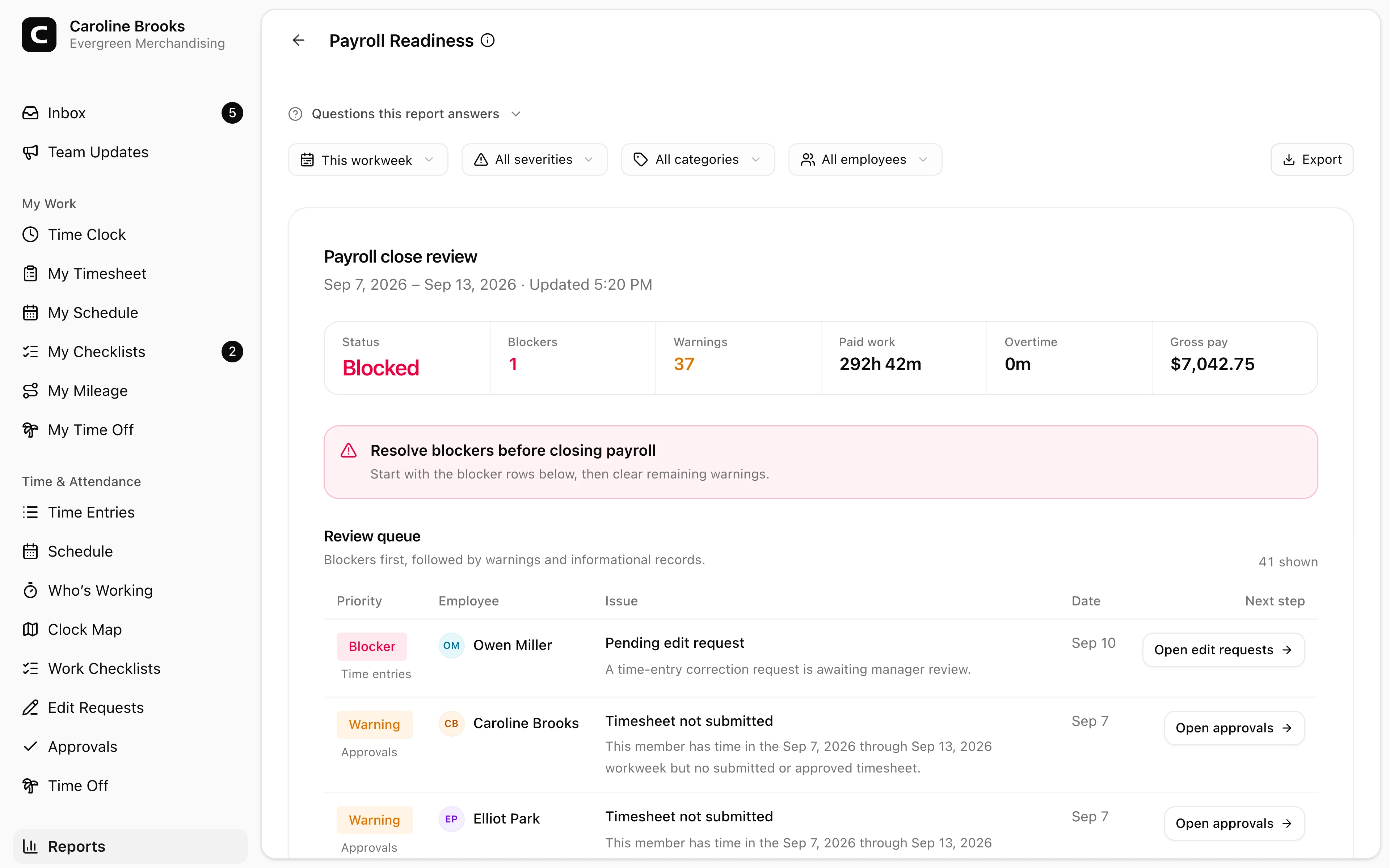 Clockspot Payroll Readiness showing whether retail employee hours are ready for payroll