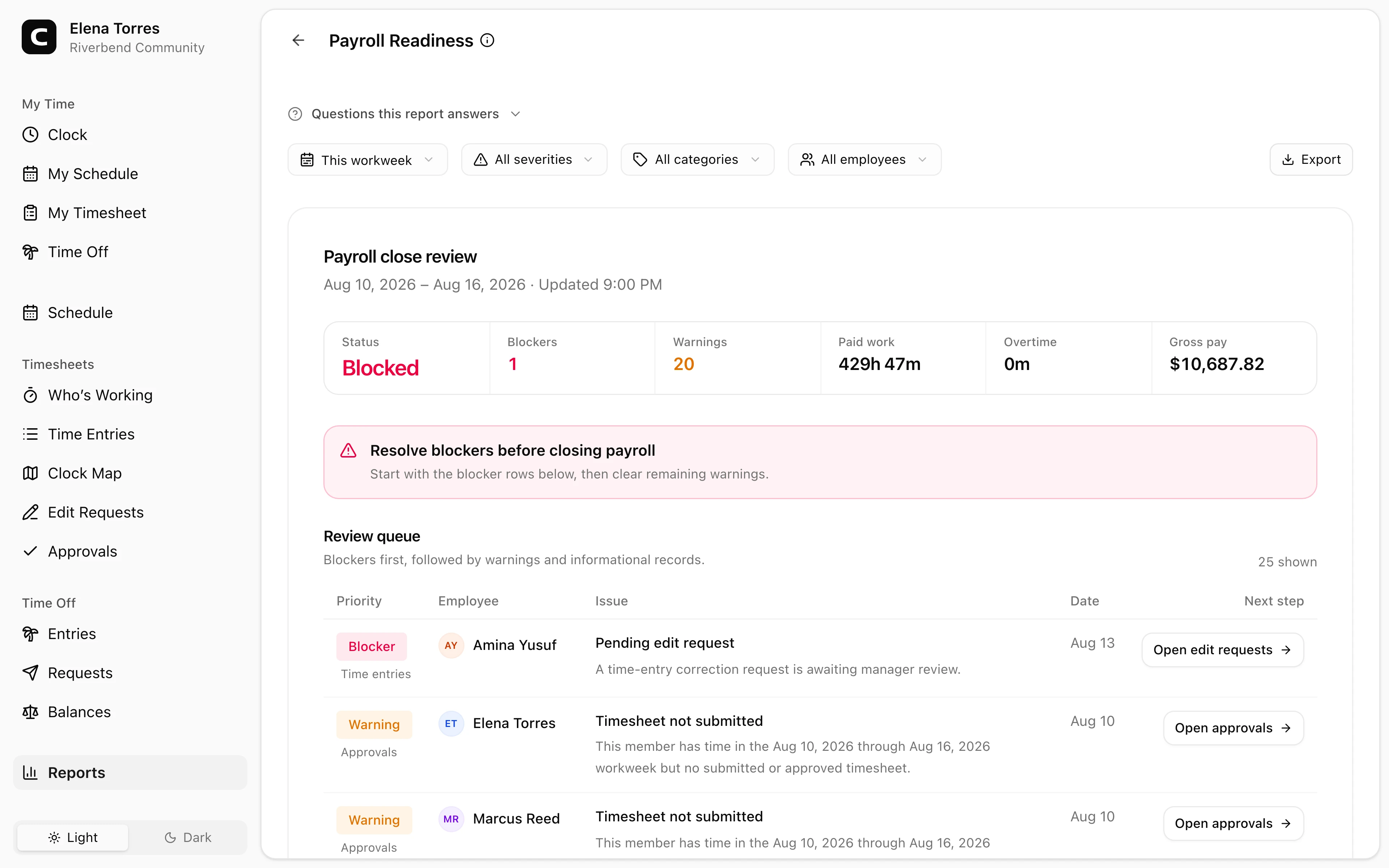 Clockspot Payroll Readiness report showing nonprofit employee time records needing review