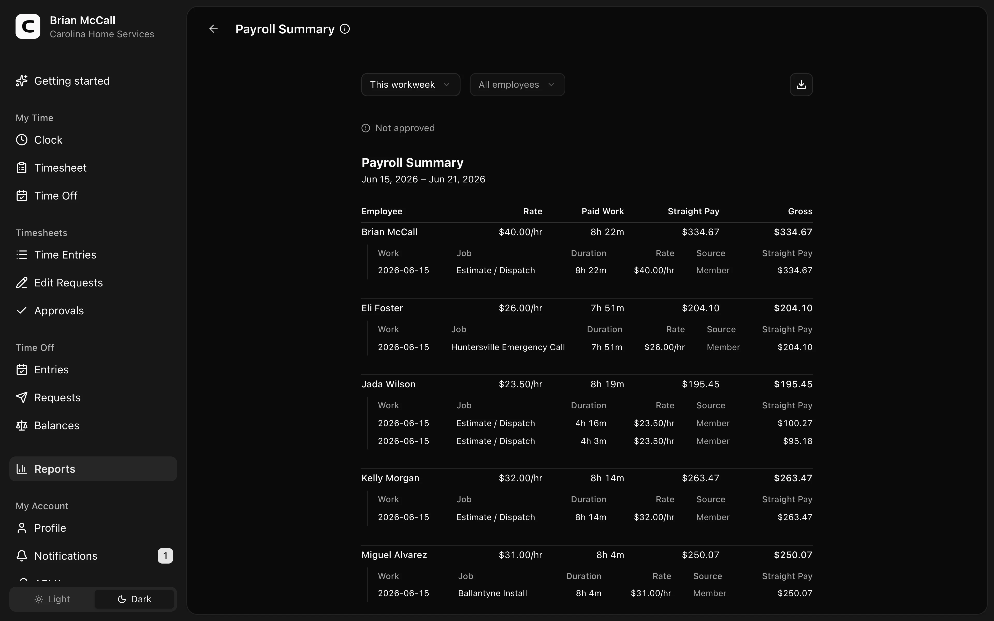 Clockspot Payroll Summary screen