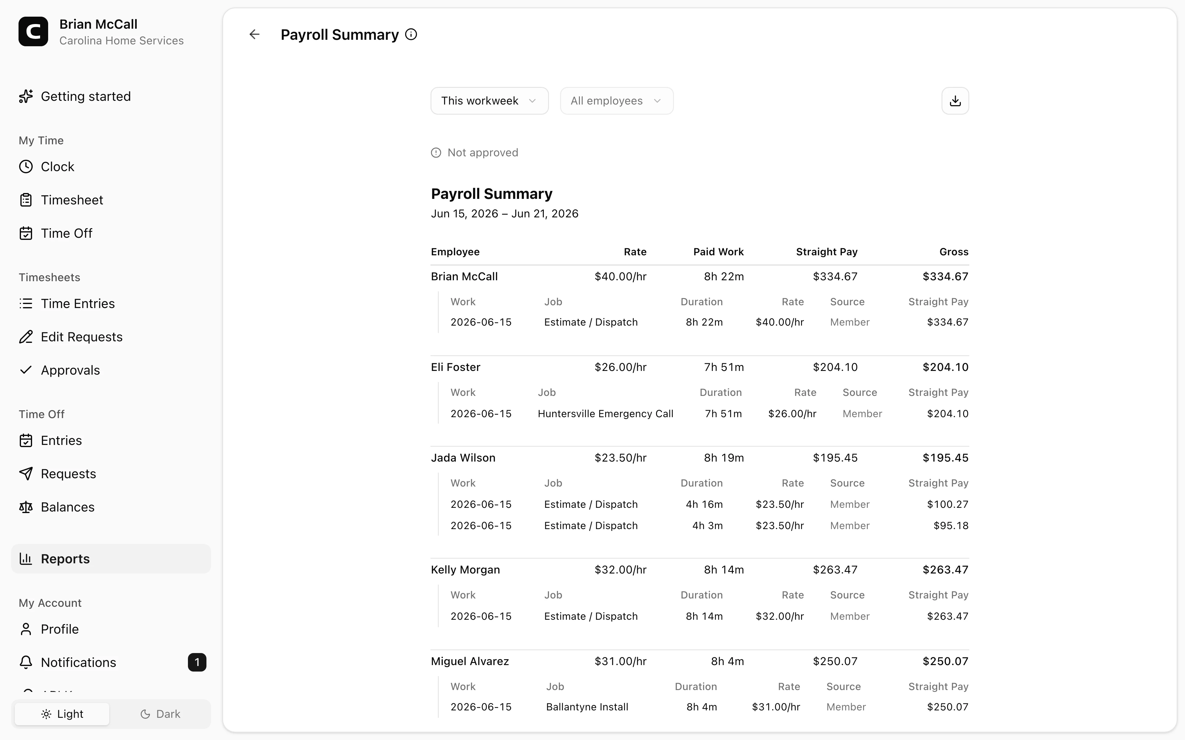 Clockspot Payroll Summary screen
