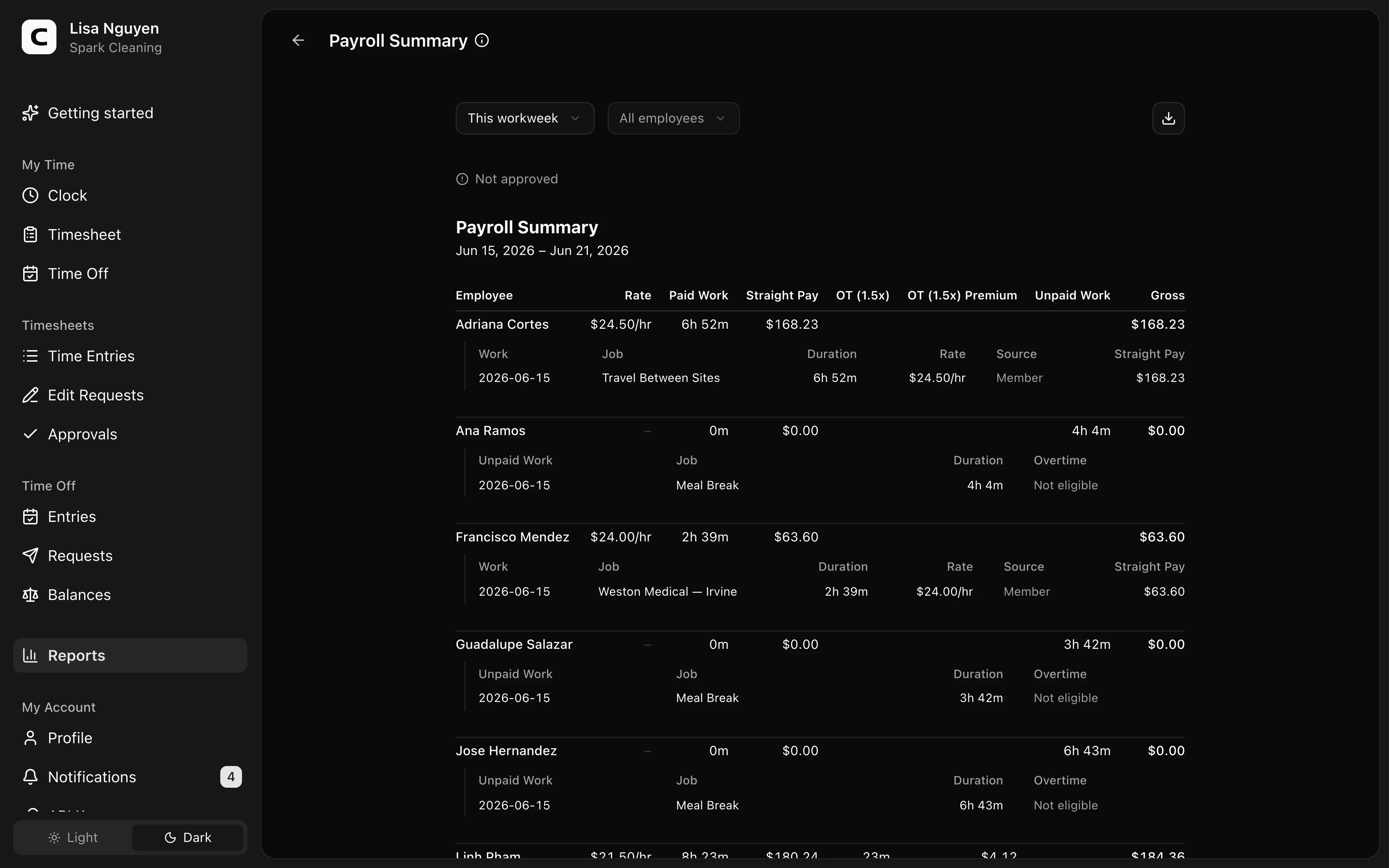 Clockspot Payroll Summary screen. See payroll-ready hours and pay per employee, ready to process.