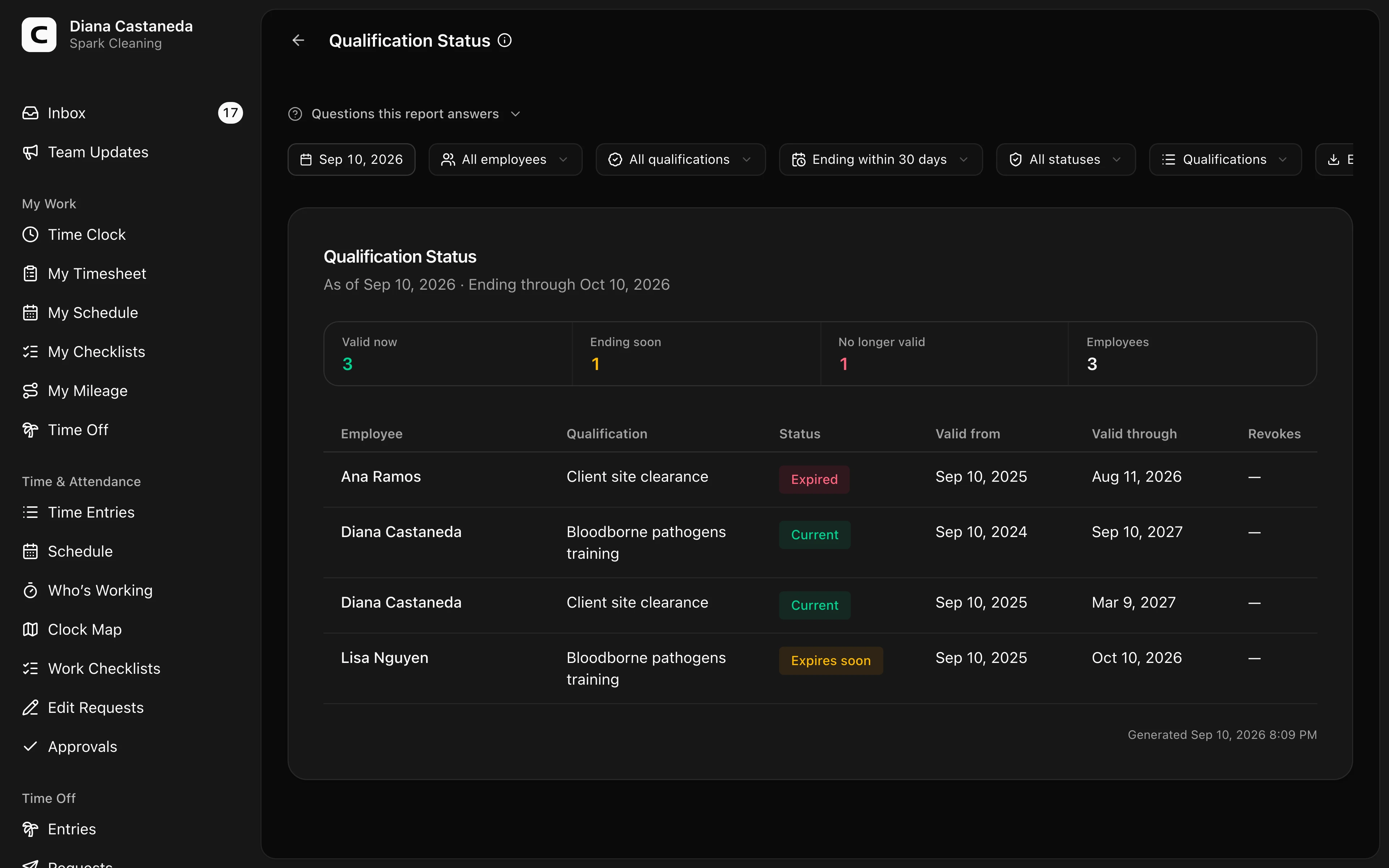 Clockspot Qualification Status screen. Review accepted employee qualifications as of a selected date, including records that start later, end soon, have expired, or have been revoked.