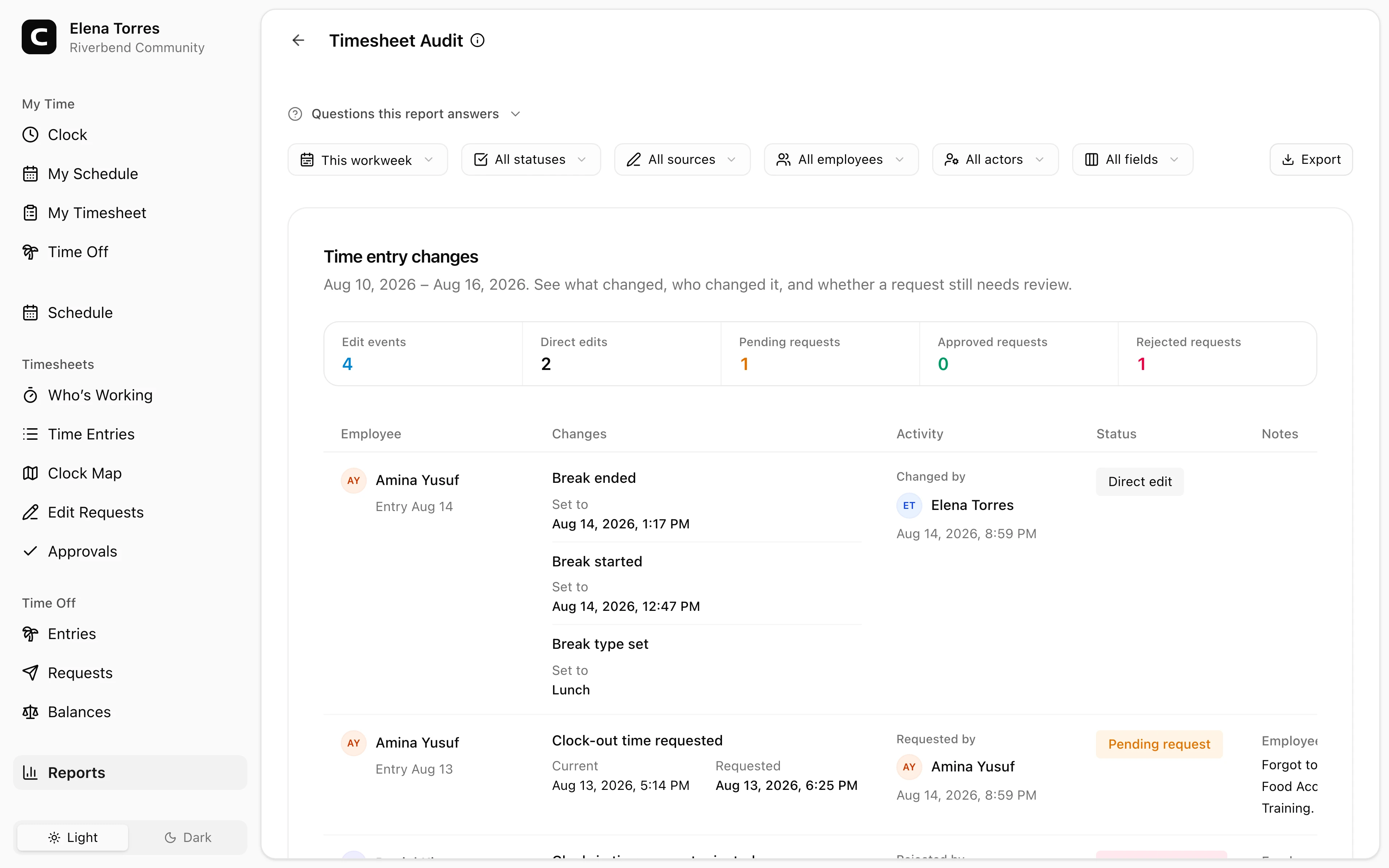 Clockspot Timesheet Audit showing nonprofit employee time corrections and reasons