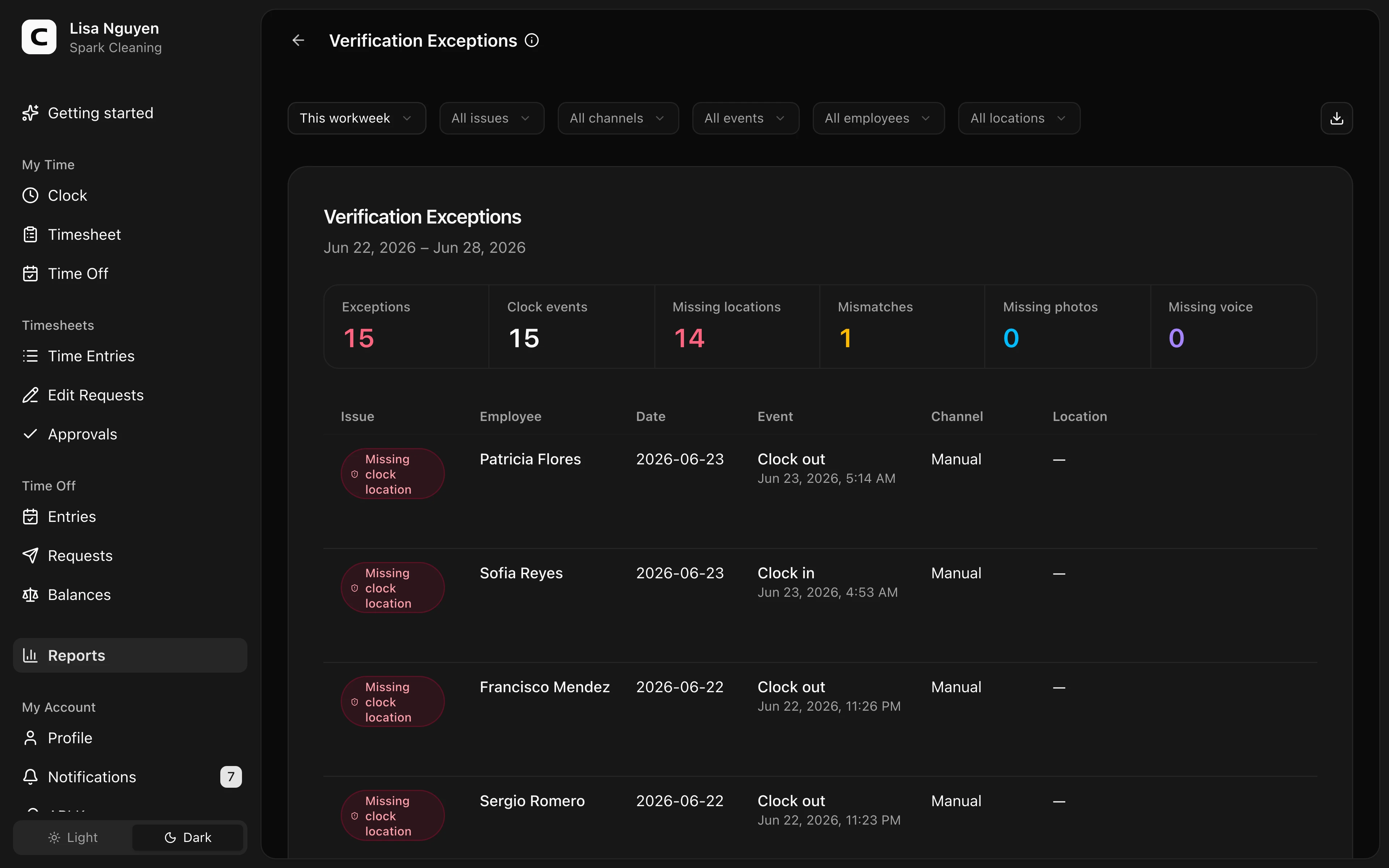 Clockspot Verification Exceptions screen. Review clock events missing expected location, kiosk-photo, or phone voice evidence.