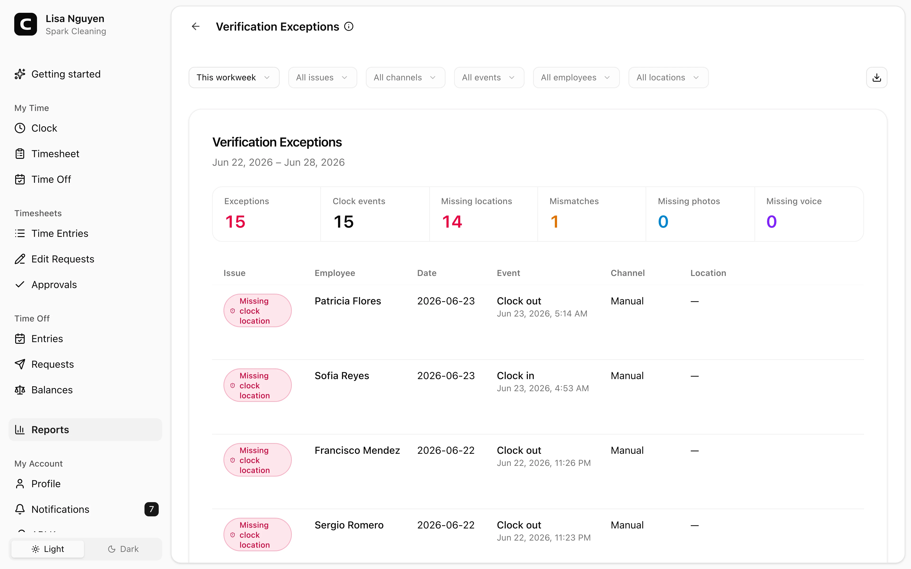 Clockspot Verification Exceptions screen. Review clock events missing expected location, kiosk-photo, or phone voice evidence.