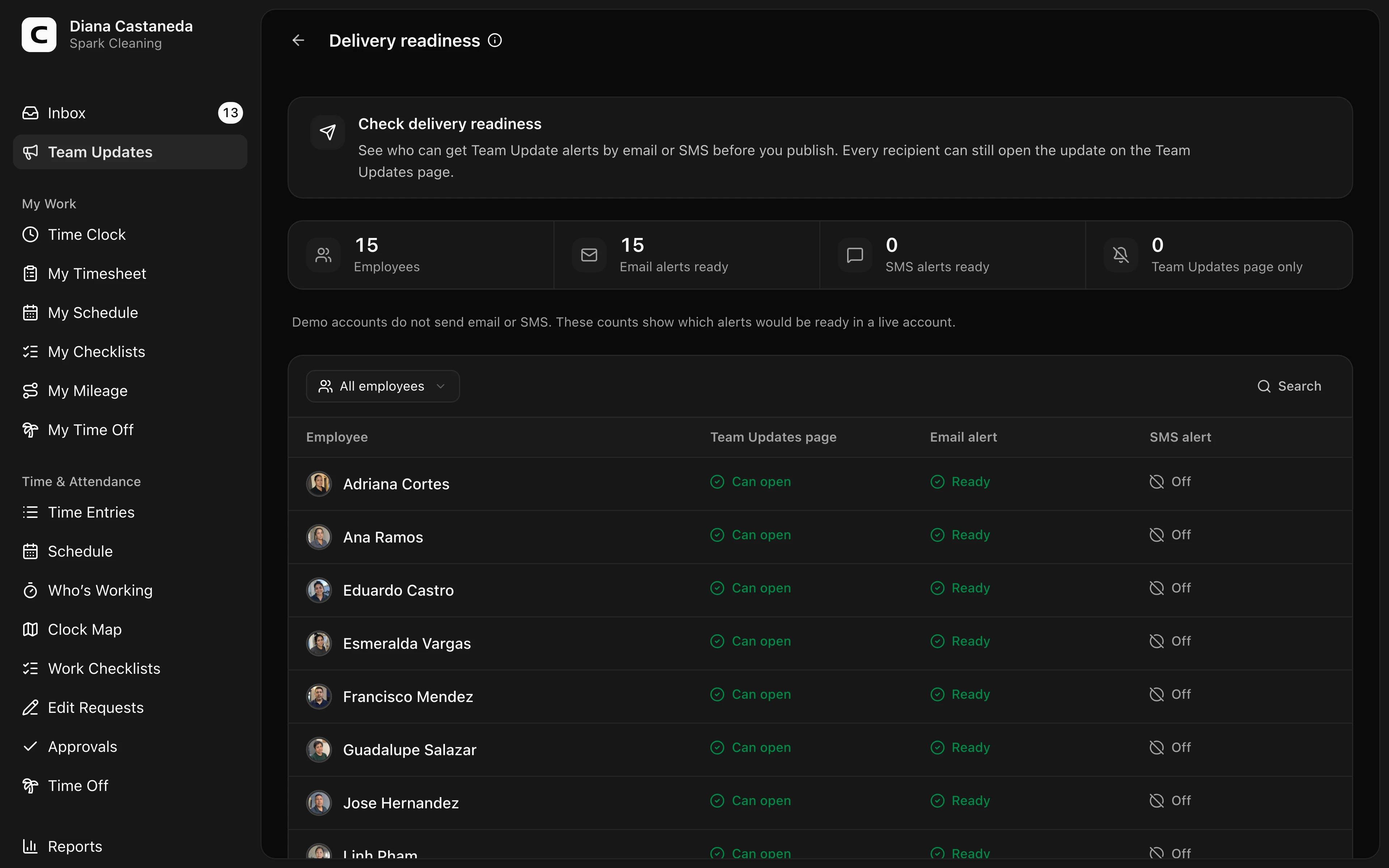 Clockspot Team Update delivery readiness screen. Check which employees can receive Team Update email or SMS alerts and which will rely on the Team Updates page before you publish.