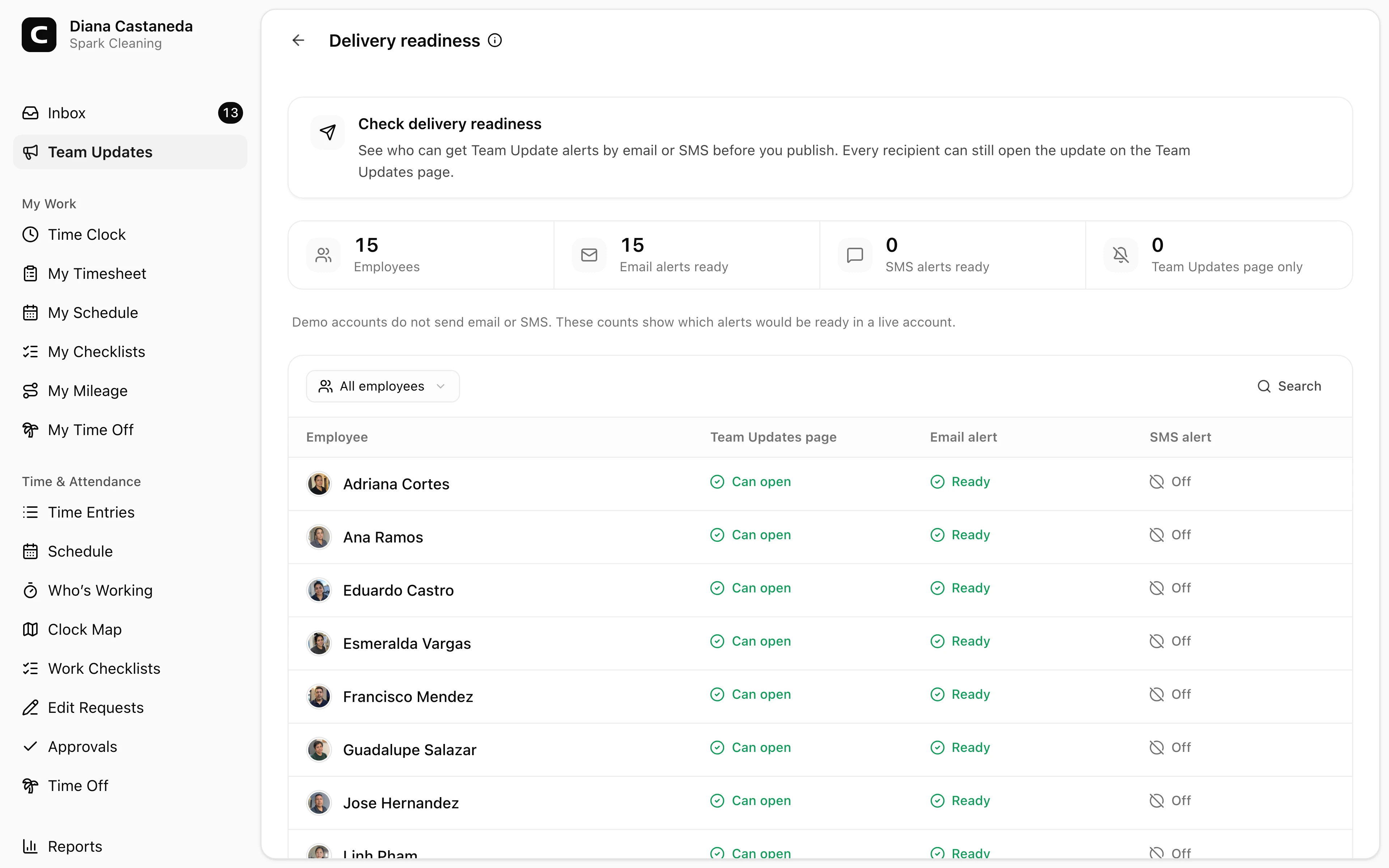 Clockspot Team Update delivery readiness screen. Check which employees can receive Team Update email or SMS alerts and which will rely on the Team Updates page before you publish.