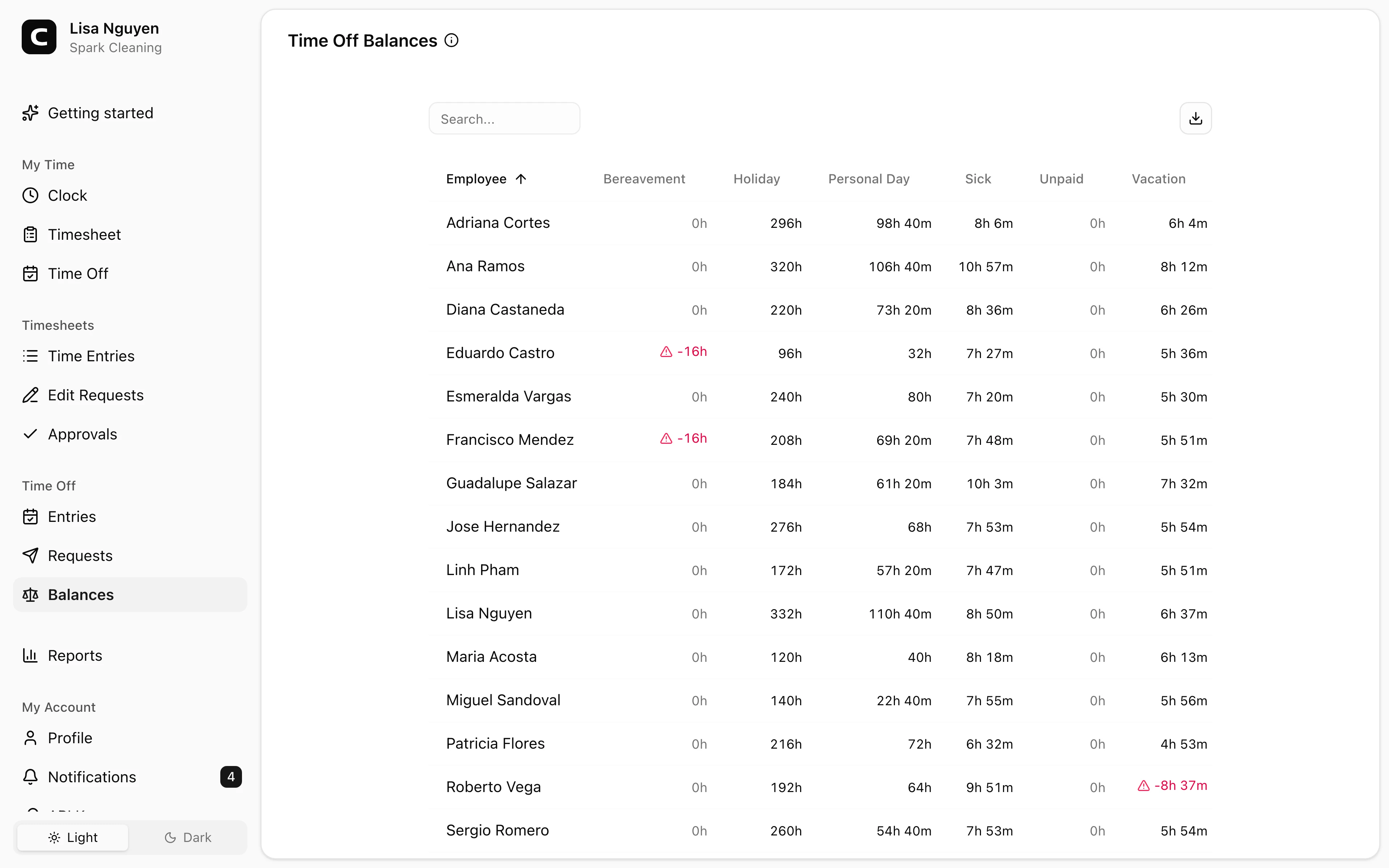 Clockspot Time Off Balances screen. Review and adjust each employee's current time off balance.