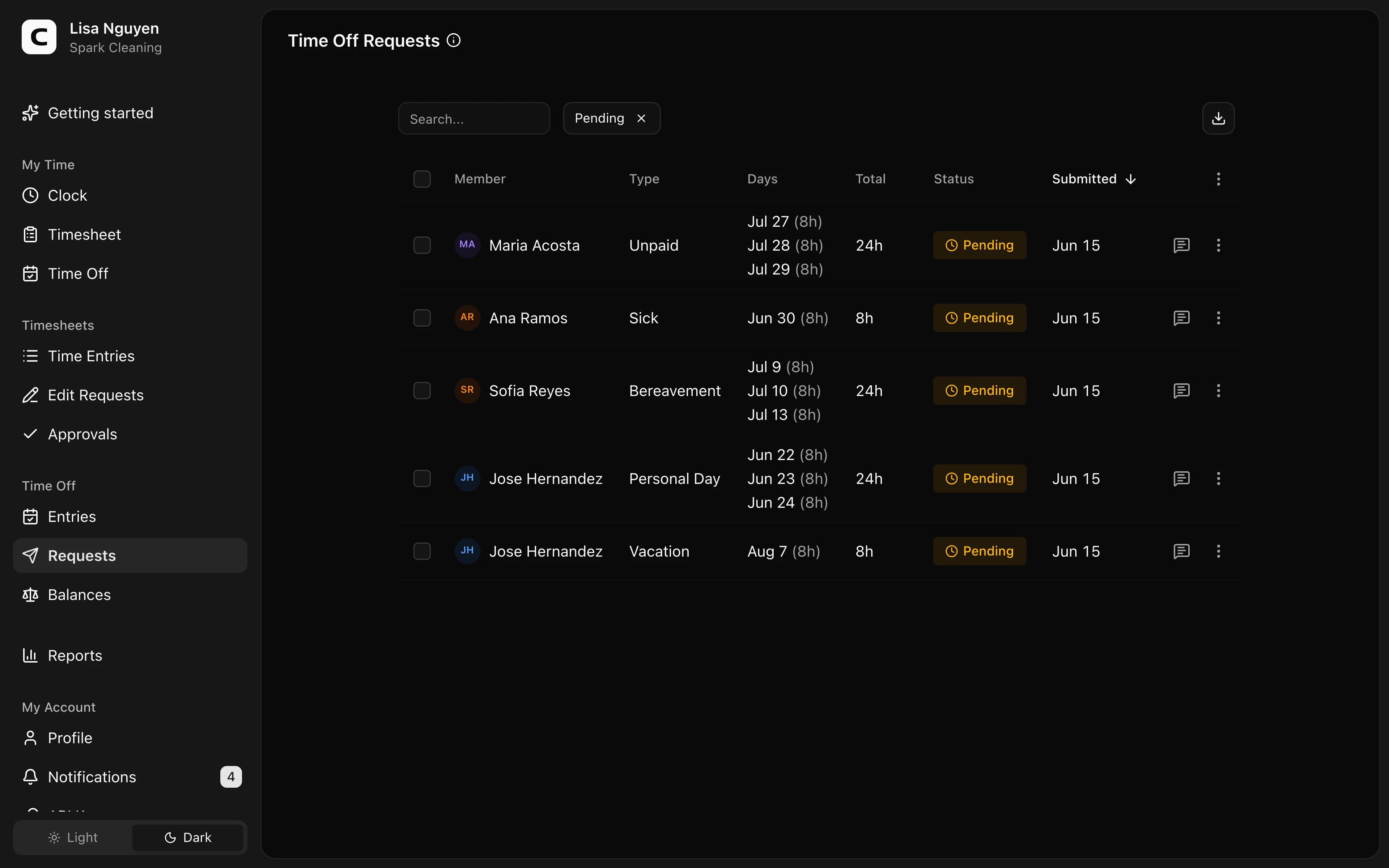 Clockspot Time Off Requests screen. Approve or reject employee time off requests.