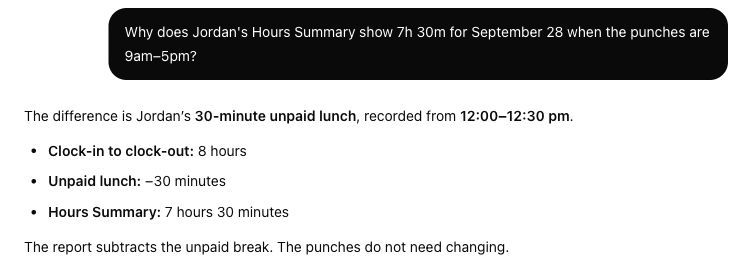 Example Clockspot Assistant conversation explaining how Jordan Lee’s 30-minute unpaid lunch accounts for 7h 30m in Hours Summary.