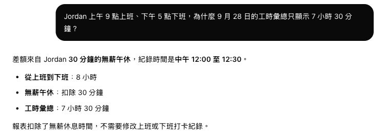 Clockspot 助理的對話範例,解釋 Jordan Lee 的 30 分鐘無薪午休如何使工時彙總顯示 7 小時 30 分鐘。